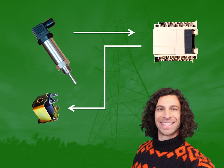 Fundamentals of Electrical Instrumentation