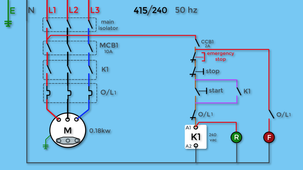 DOL motor starter