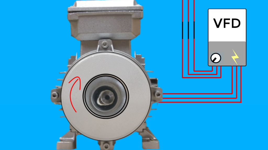 Variable speed drive and motor operation